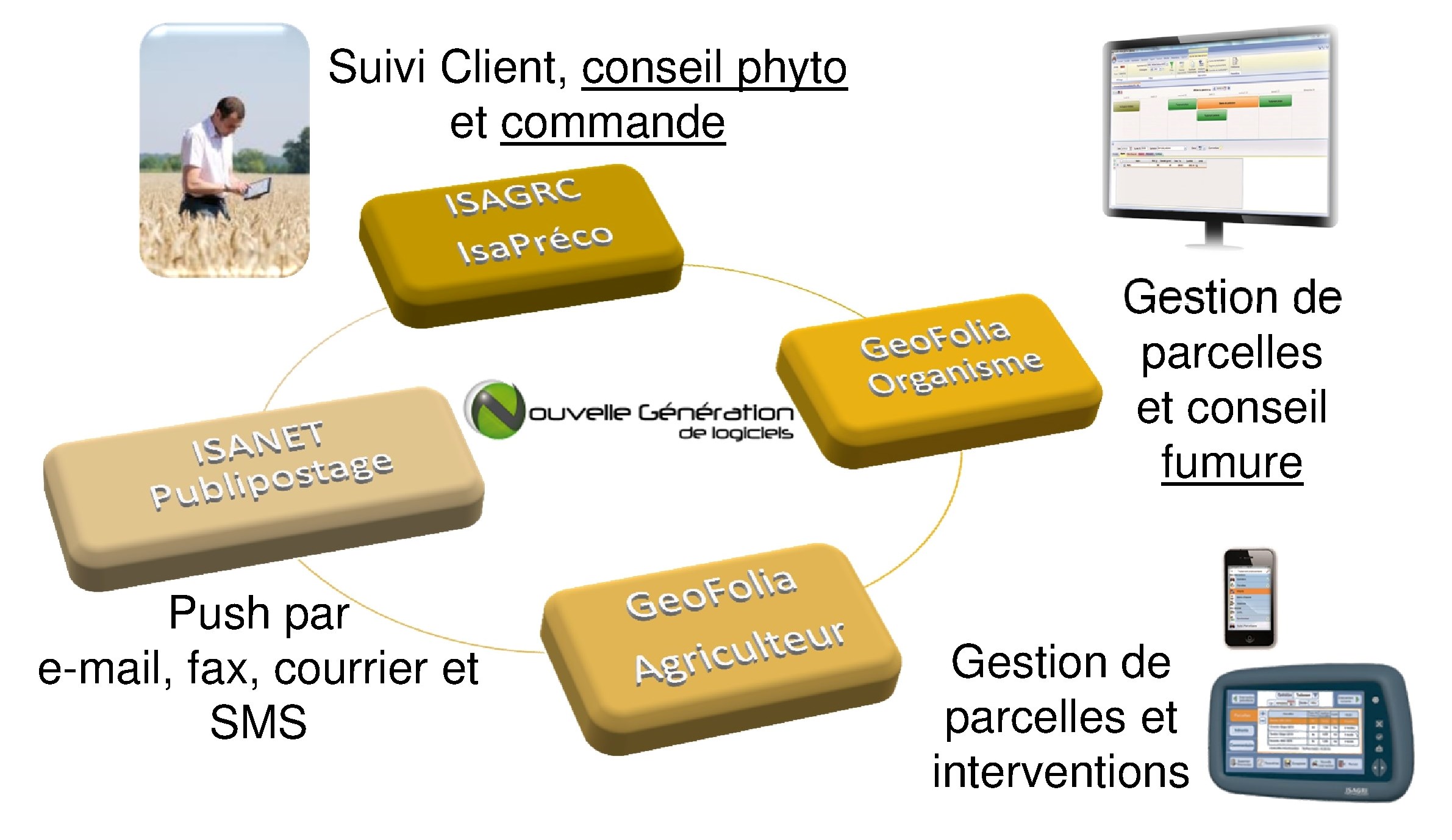 image tra&#231;a